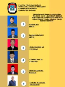Bakal Calon Lurah Trimulyo Periode 2021-2027