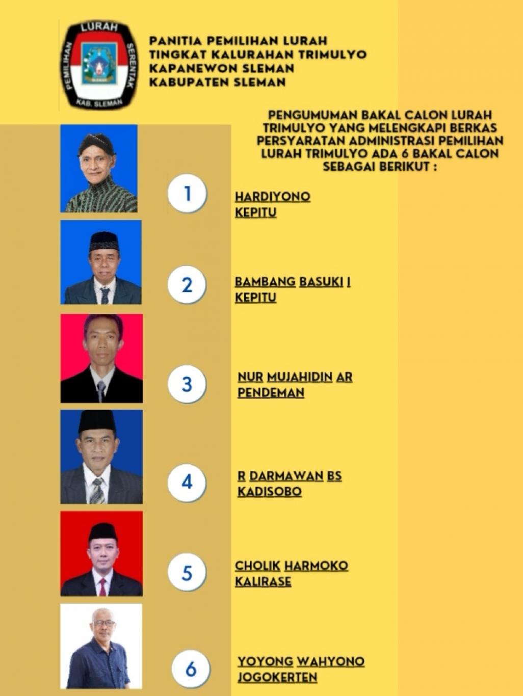Bakal Calon Lurah Trimulyo Periode 2021-2027