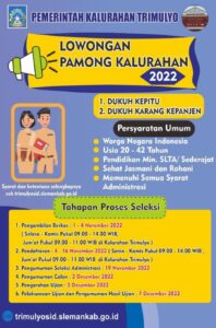 Pengisian Pamong Kalurahan Trimulyo Tahun 2022