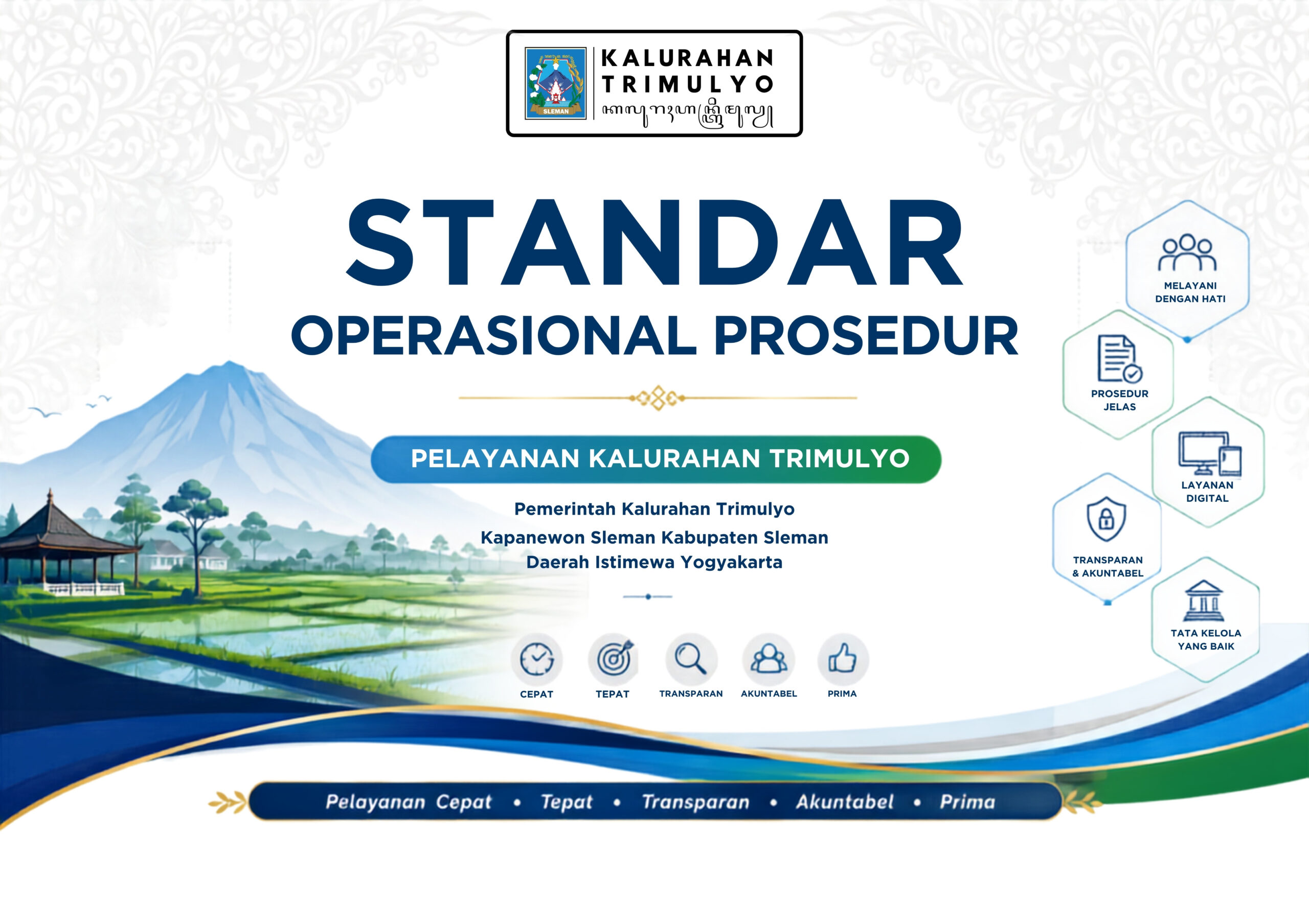 SOP PELAYANAN