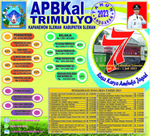 Infografis APBKAL 2023