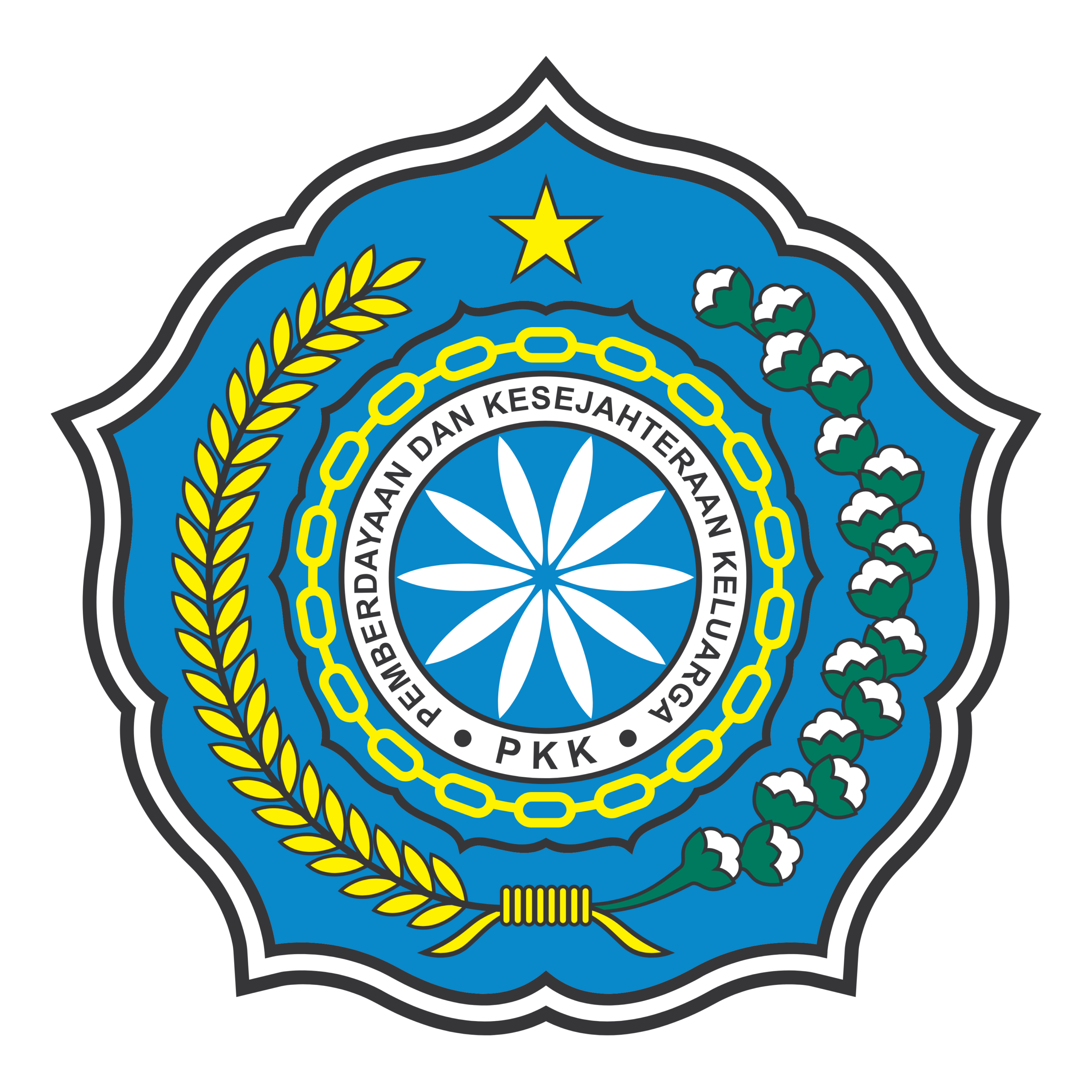 PKK